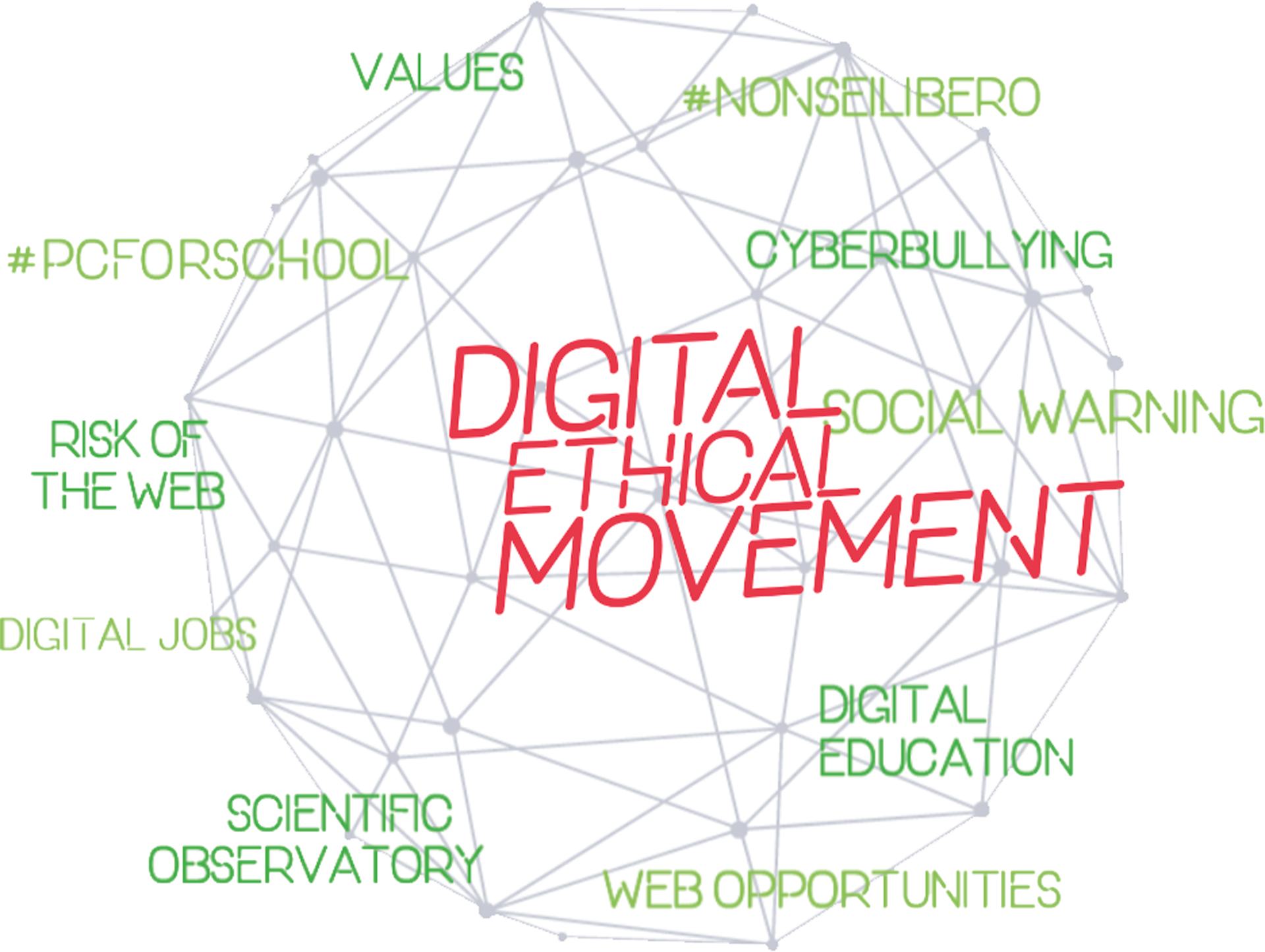 Logo _Digital Ethical Movement 