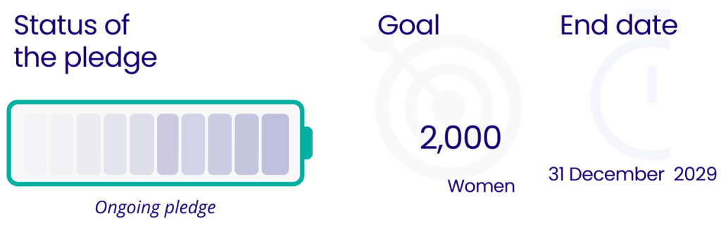 SheSpeaksCyber pledge