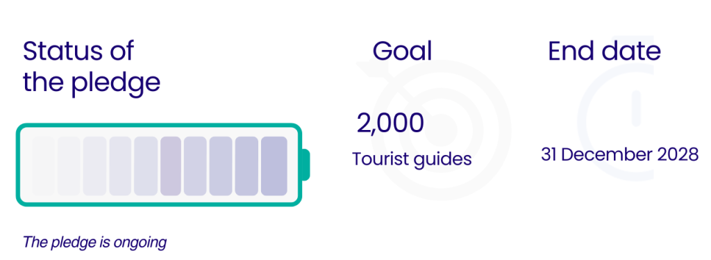 Ukrainian Tourist Guides Association (UTGA) pledge