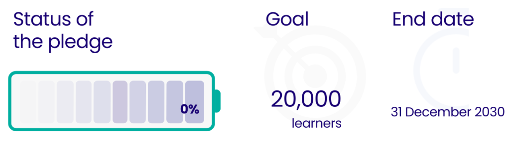 techsoup pledge