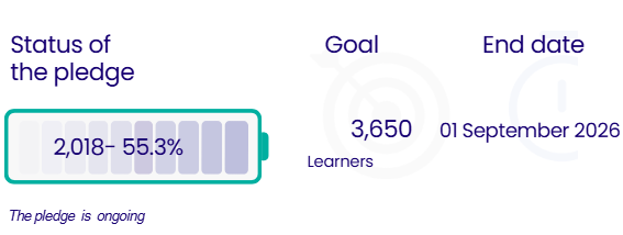 Vilnius Tech Pledge