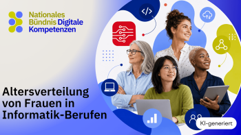  Graph illustrating the age distribution of women in IT professions, featuring four women of different ages, a laptop and a tablet, as well as symbols representing digital technologies; caption: “AI-generated”