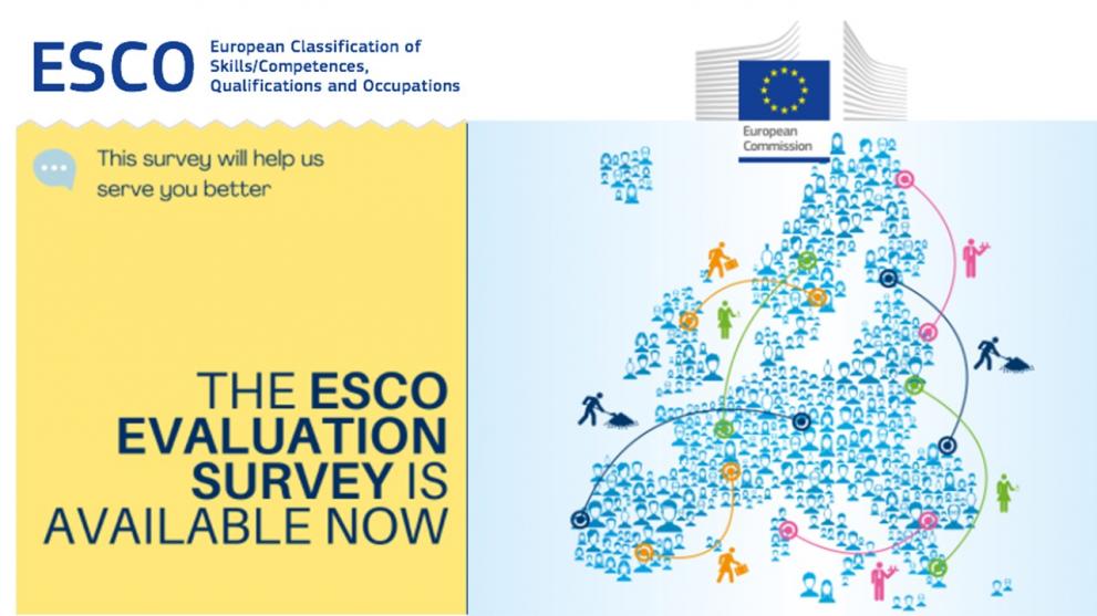 An advertisement banner for the ESCO evaluation survey An advertisement banner for the ESCO evaluation survey