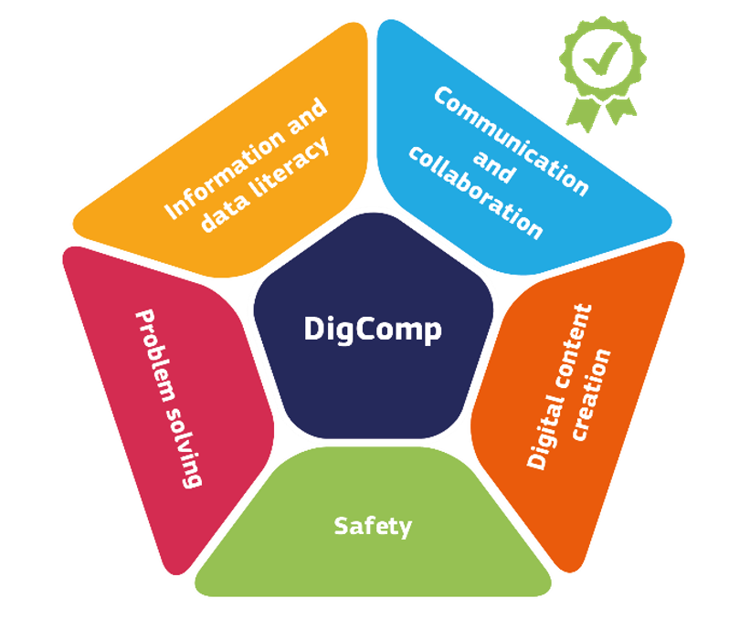 DigComp & EDSC DigComp & EDSC