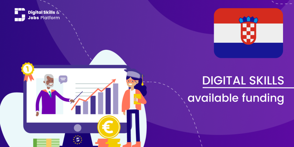 Available funding in Croatia Visual for the Digital Skills Overview - Available funding in Croatia