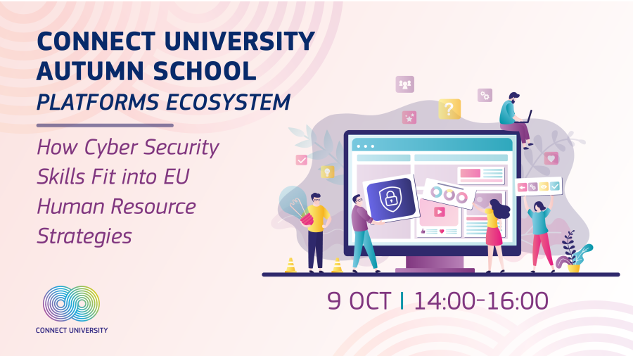 © CONNECT University How Cyber Security Skills Fit into EU Human Resource Strategies