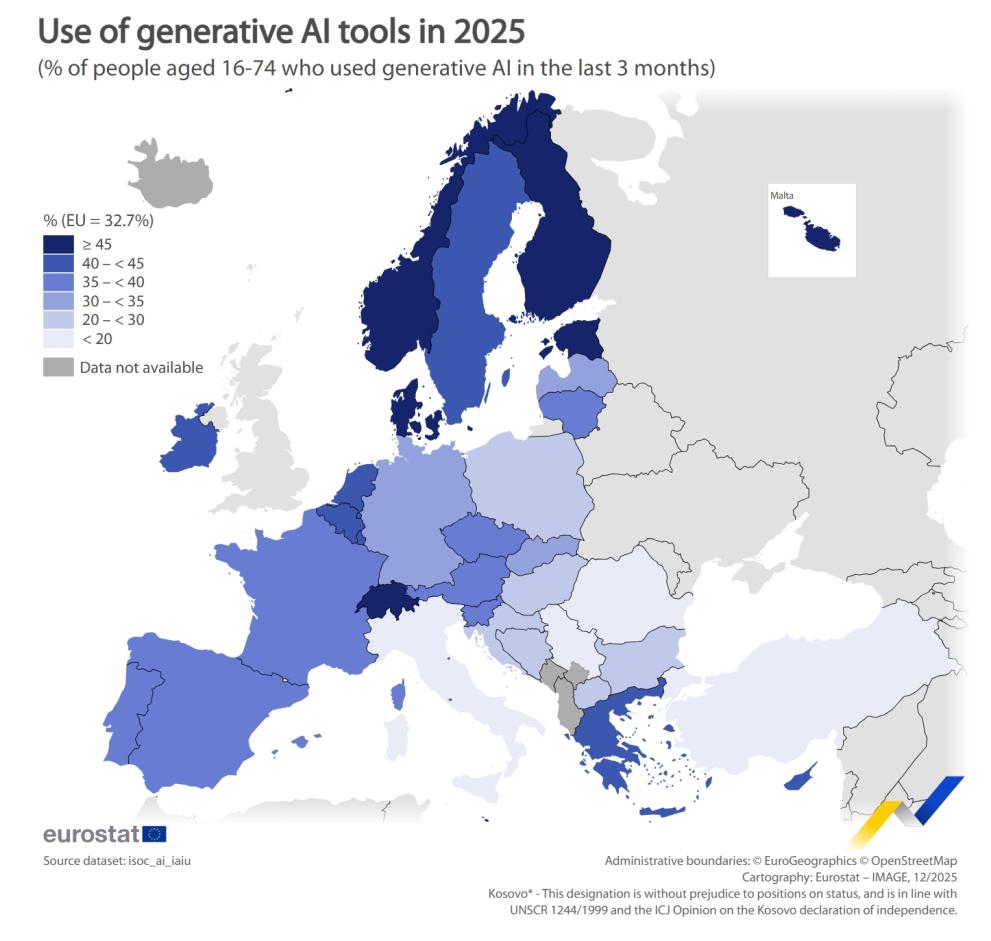 Source: Eurostat 