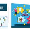 Digital Slovenia Coalition: a poster highlighting the Coalition's activities