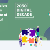DSJP - State of the Digital Decade Report 2024 | European Commission