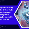 CyberHubs CyberHubs