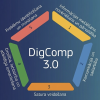 DigCompLV