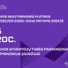 Parengta nauja Lietuvos skaitmeninės plėtros strategija