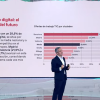 Spain specializes in high value-added digital services